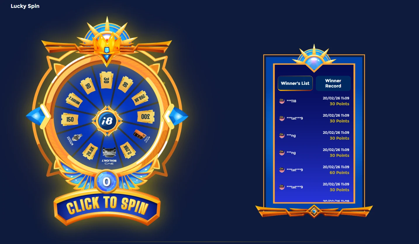 A blue and gold "Lucky Spin" wheel with prizes and a "Click to Spin" button. Right panel shows a winners’ list with scores and timestamps.